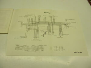 Instructieboek: technische informatie/elektrisch schema – Taal: Engels/Frans/Duits